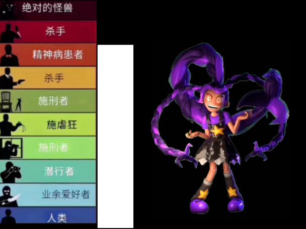 波比全部角色介绍游戏截图