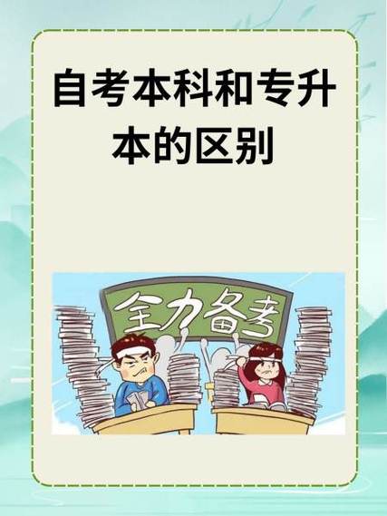 函授本科和自考本科区别图标