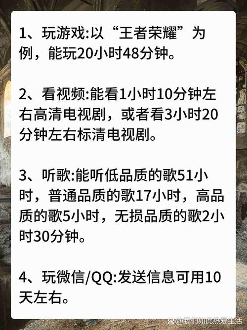 1g流量可以看多久视频缩略图