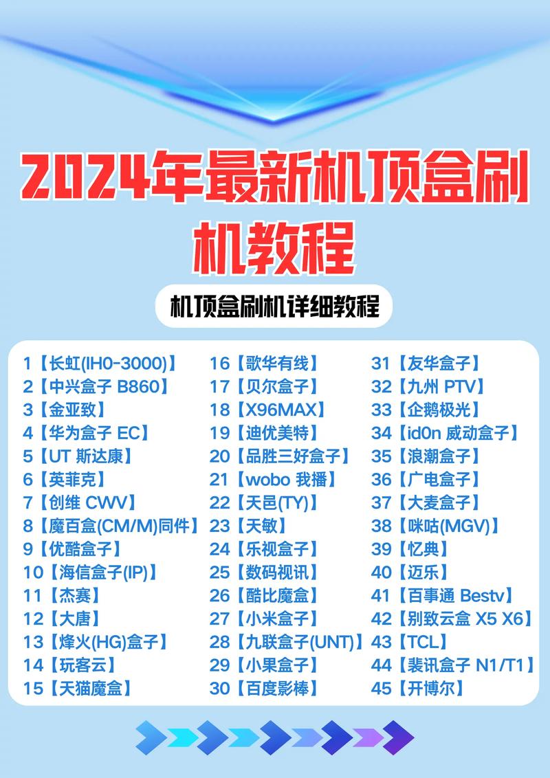 移动机顶盒如何防止付费截图