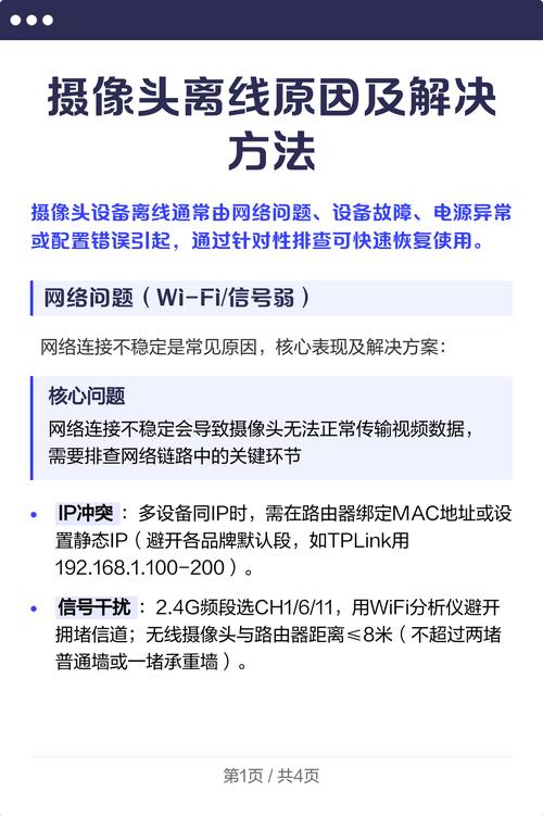 监控摄像头离线是怎么回事游戏截图