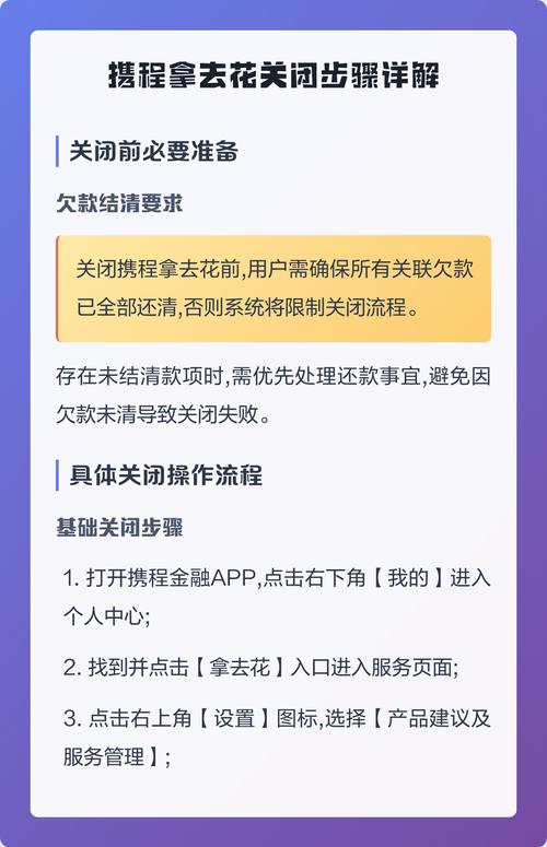 携程拿去花合同关闭如何开启缩略图