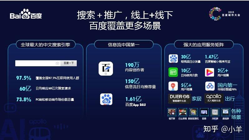 怎么在百度上打广告