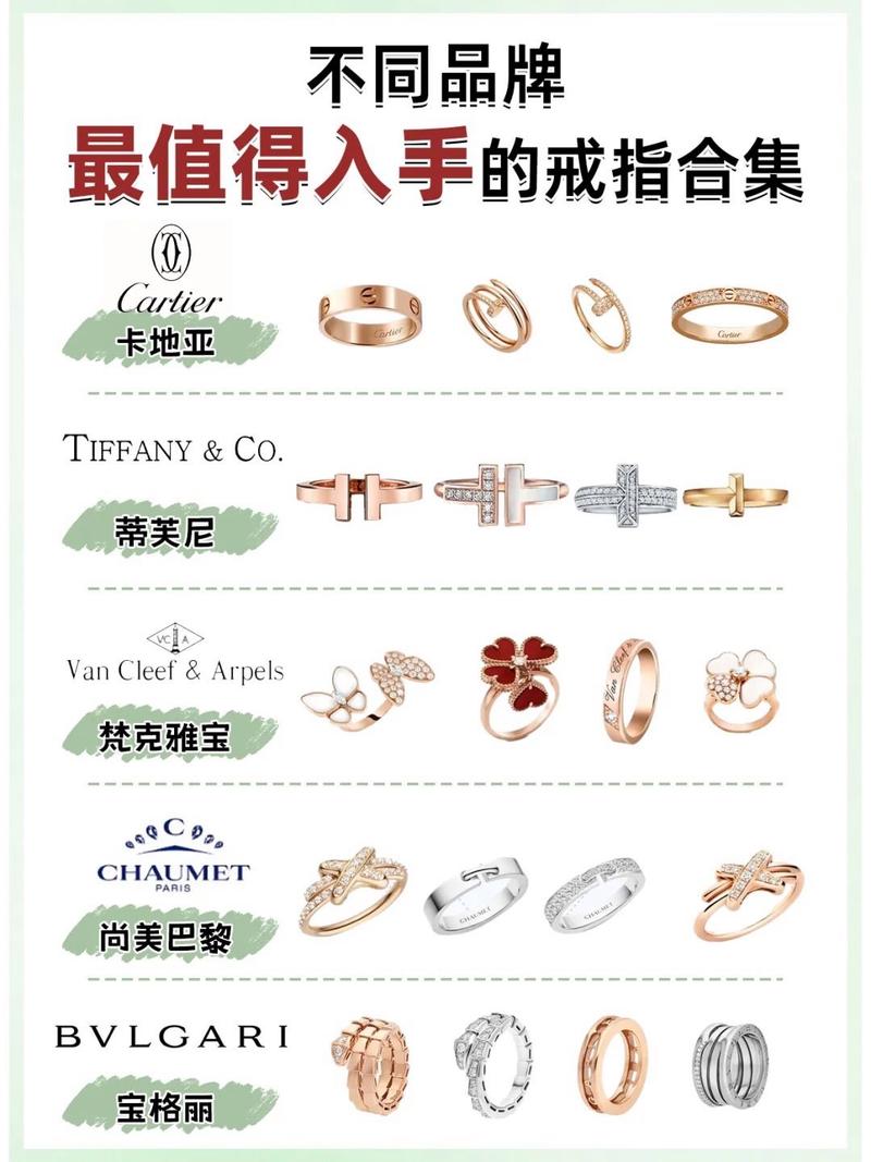 诛仙青云首饰选择