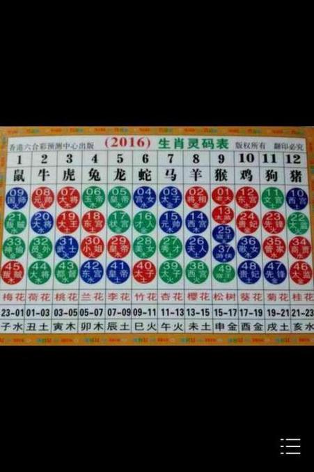 玄三大生肖图标