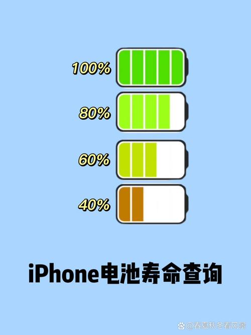 psv电池寿命缩略图