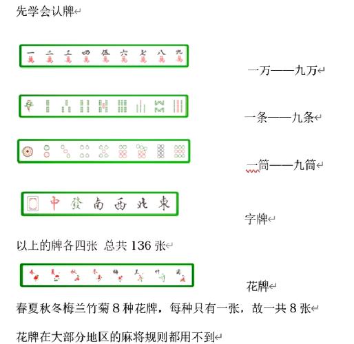 麻将骰子拿牌顺序口诀缩略图