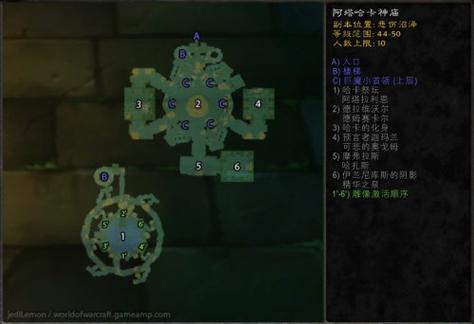 阿塔哈卡神庙点灯顺序图标