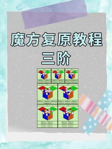 复原魔方软件下载