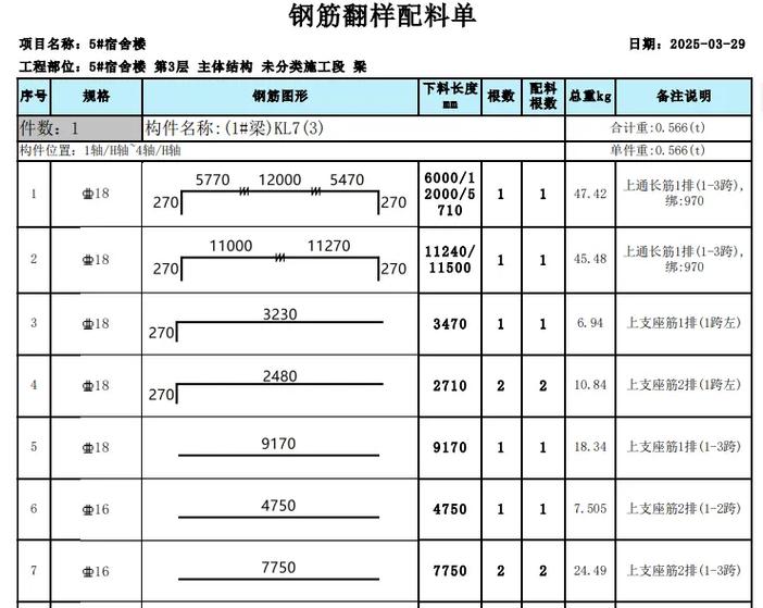 钢筋翻样表格缩略图