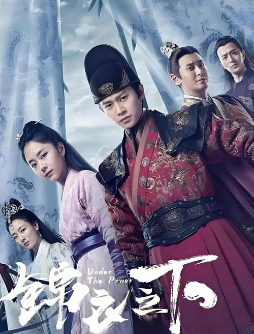 锦衣之下4k超清免费播放截图
