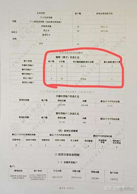 逾期多久上征信游戏截图