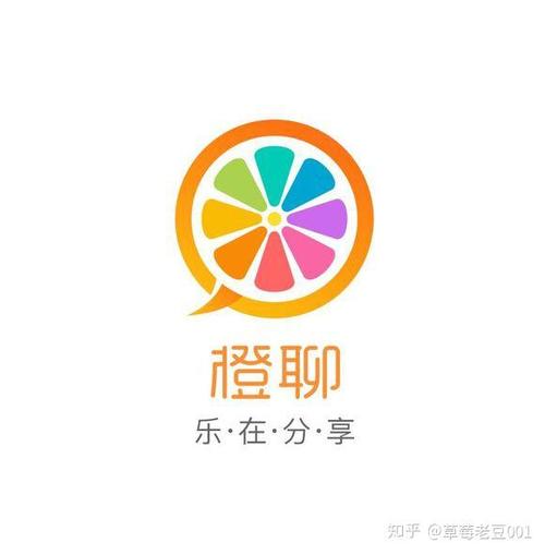 橙聊软件下载缩略图