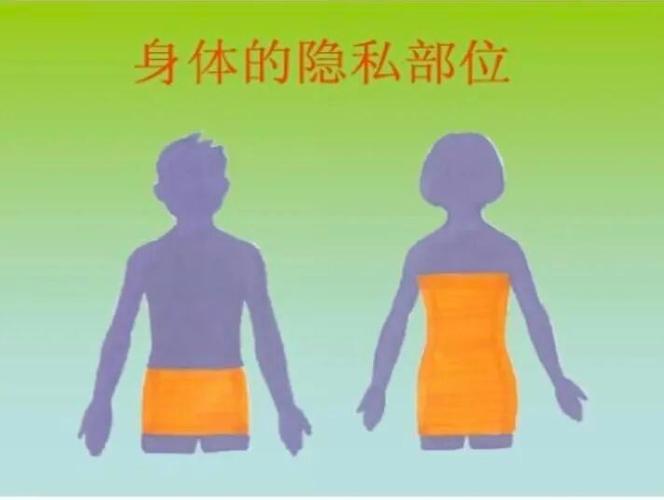 隐私警告和安全性弱的区别截图