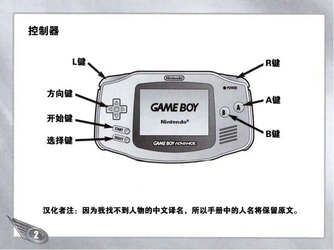 gba游戏是什么意思图标