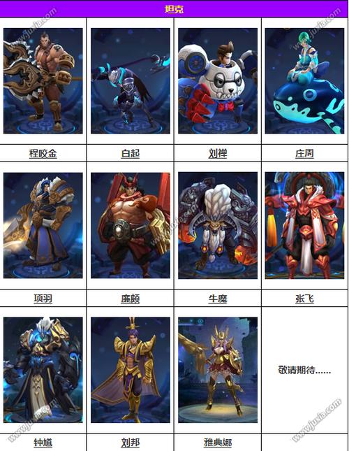 王者全英雄图鉴图标