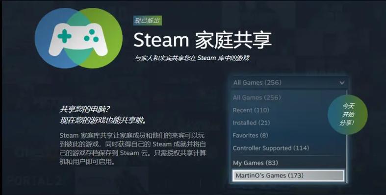 steam没资格加入家庭怎么弄截图