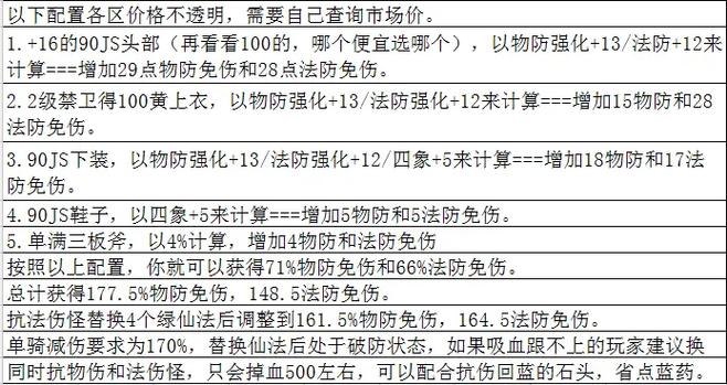 qq三国卡什么等级最省钱截图