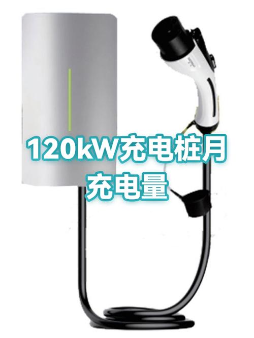 120kw充电桩一小时充多少电缩略图