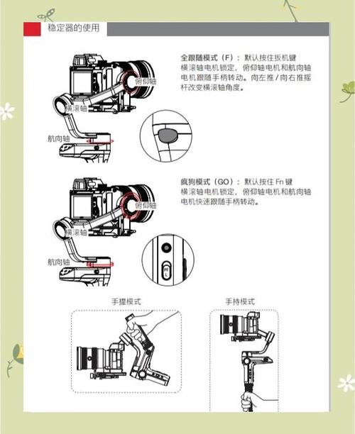 智云稳定器使用教程游戏截图