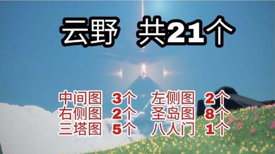 光遇献祭小金人位置缩略图