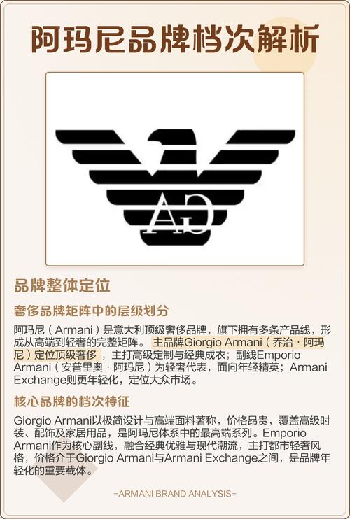 whoau牌子档次怎么样缩略图