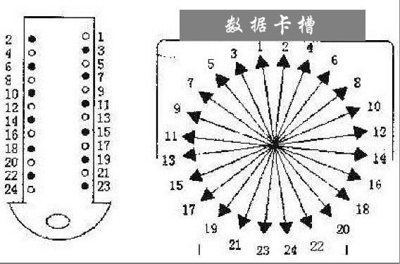 针式打印机换针头图解