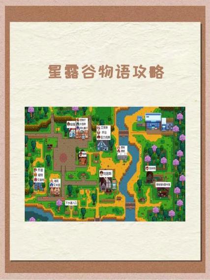 星露谷物语如何回档缩略图