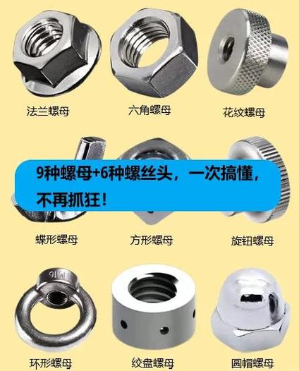 车牌固定螺丝的螺母干嘛的截图