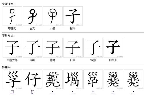 子的繁体字是什么样的图标