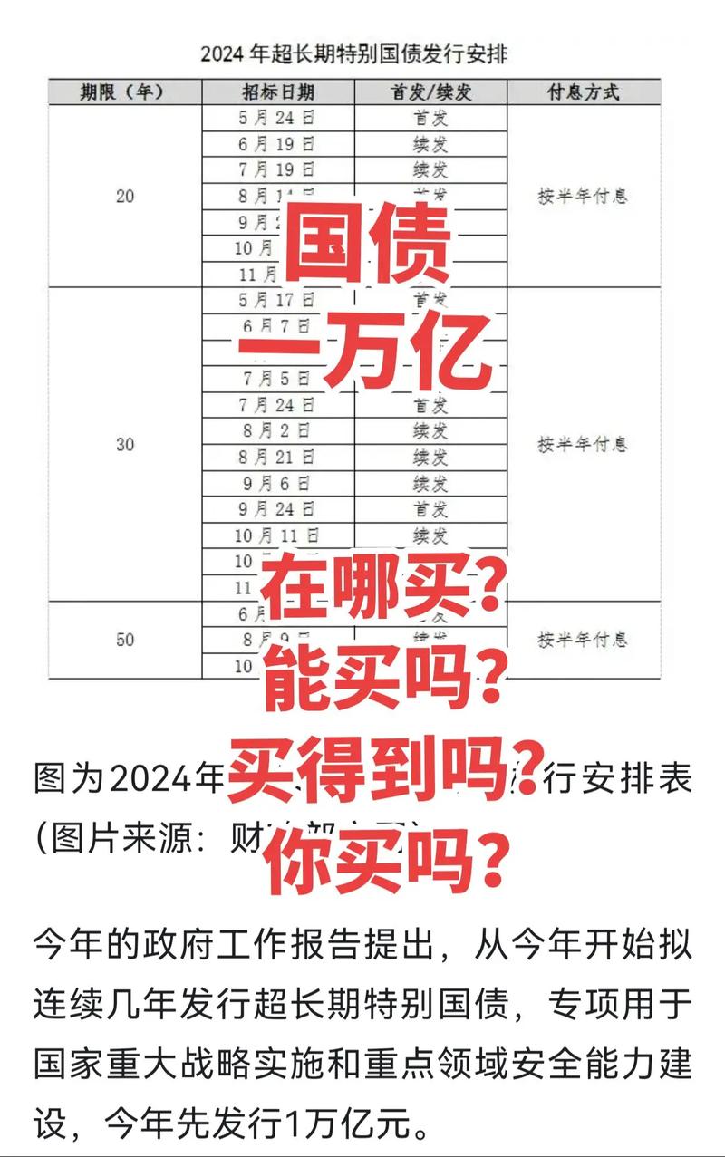 国债在哪里买最安全最可靠截图