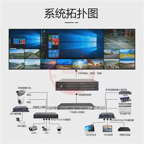 视频解码器怎么设置截图