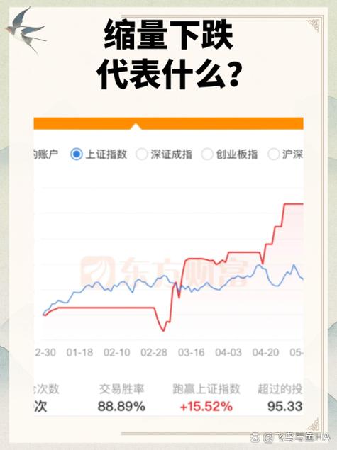 今天为什么股票大跌的原因