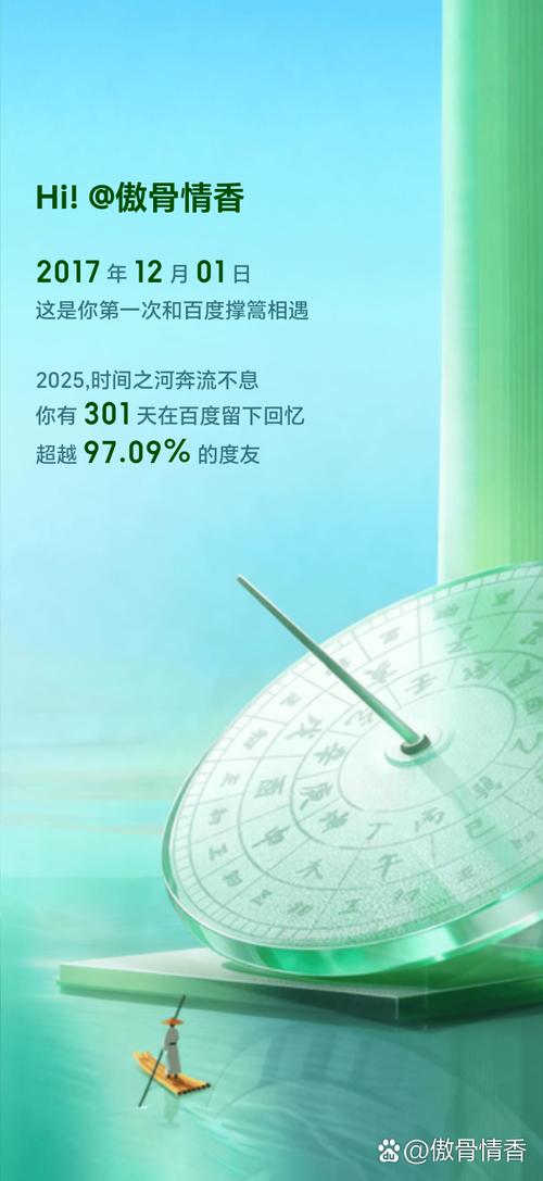QQ好友年度报告截图