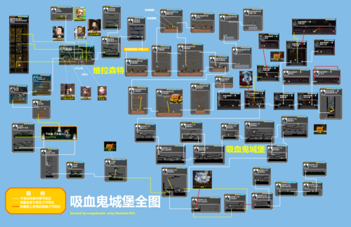 地下城堡2支线任务汇总攻略截图