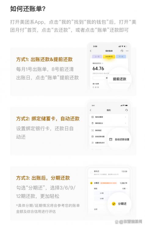 美团月付分期还款可以提前还款吗缩略图