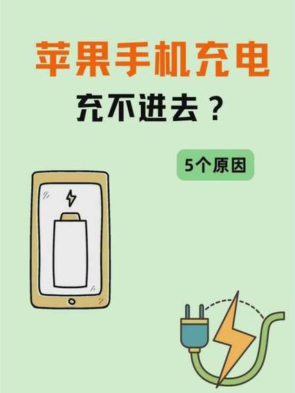 充电一会充一会不充是什么情况缩略图