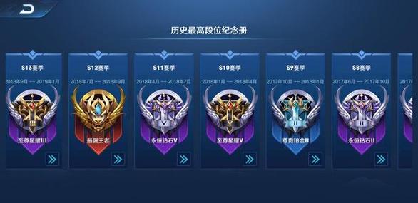 王者黄金能和钻石打排位吗