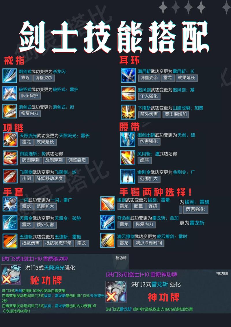 剑灵sf秒杀代码图标