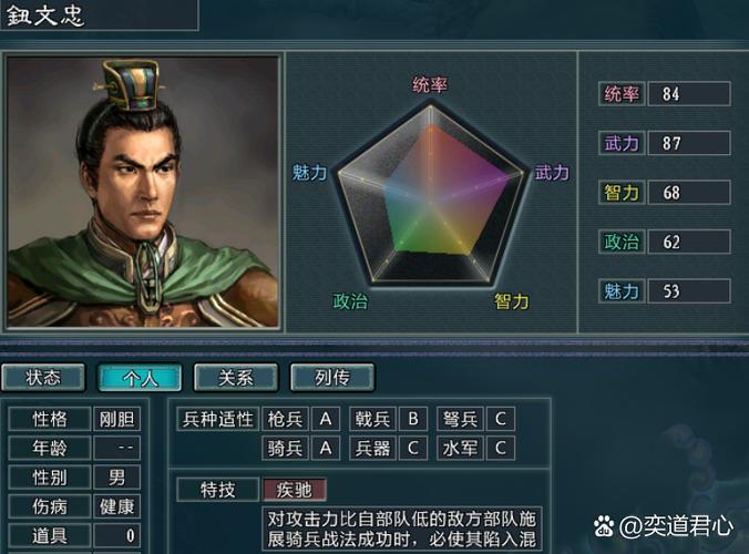 三国志10人物登场时间截图