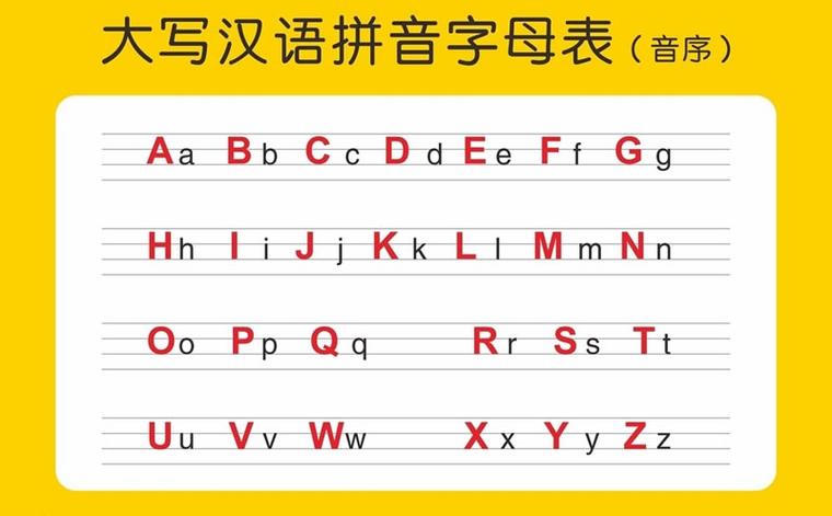 拼音字母表格图标