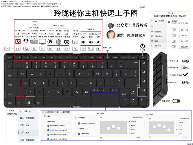 迷你世界电脑按键图解图标