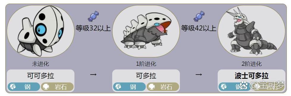 岩石系神奇宝贝图鉴截图