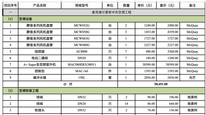 约克空气能价格一览表