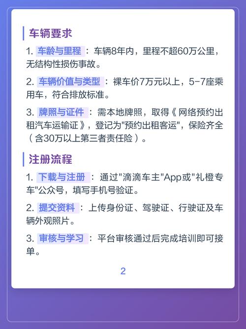 滴滴快车申请条件截图