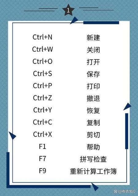 键盘上的切换键是哪个键缩略图