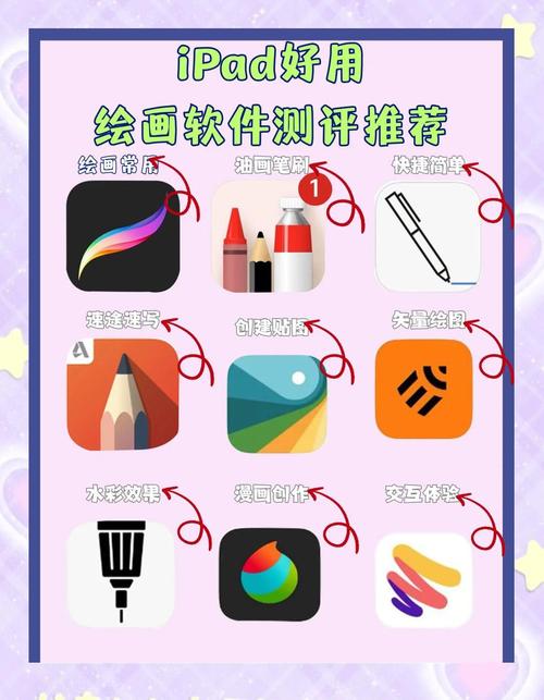 平板绘画软件推荐