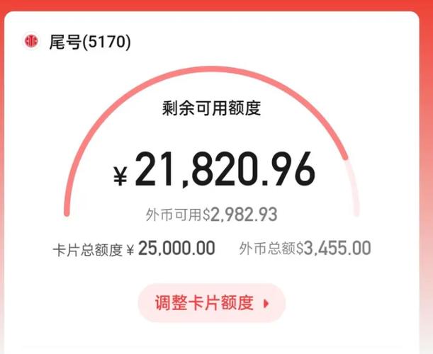 刷信用卡每天有限额吗缩略图