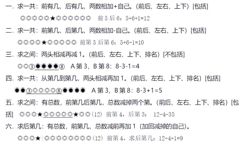 小学数学排队问题解题技巧