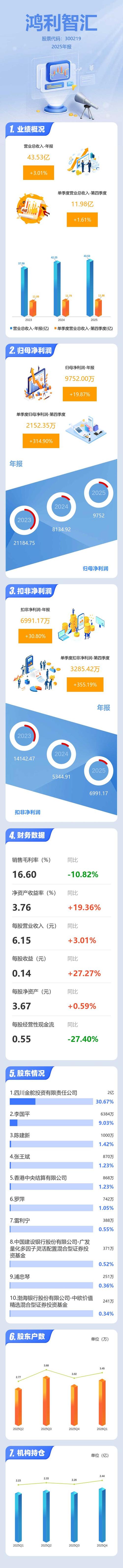 看盘软件哪个最好